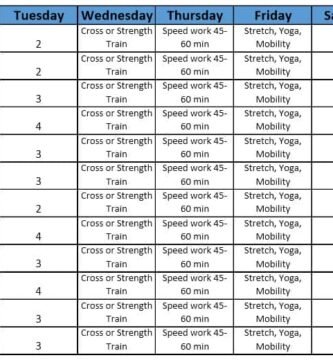 Half Marathon Training Plan with Cross Training